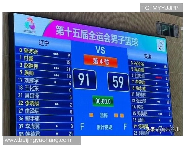 CBA天津对阵辽宁精彩战况回顾与分析